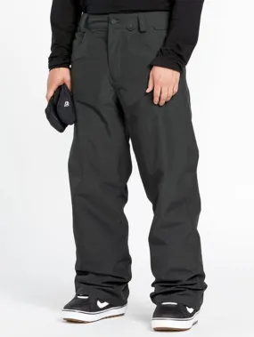 5 Pocket Snow Pants